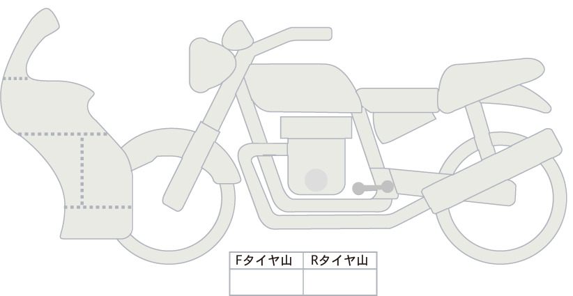 moto-schema