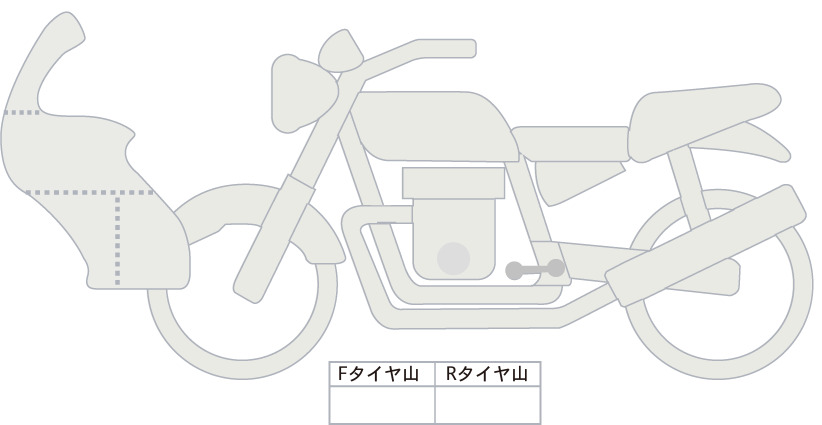 moto-schema