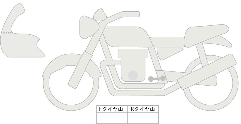 moto-schema