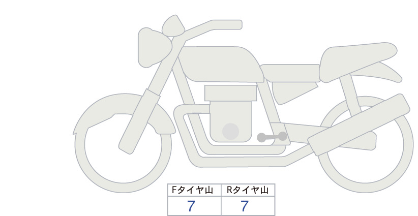 moto-schema