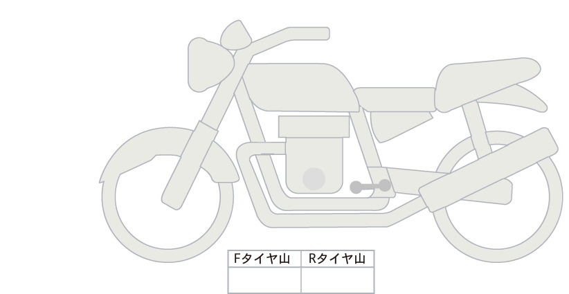 moto-schema