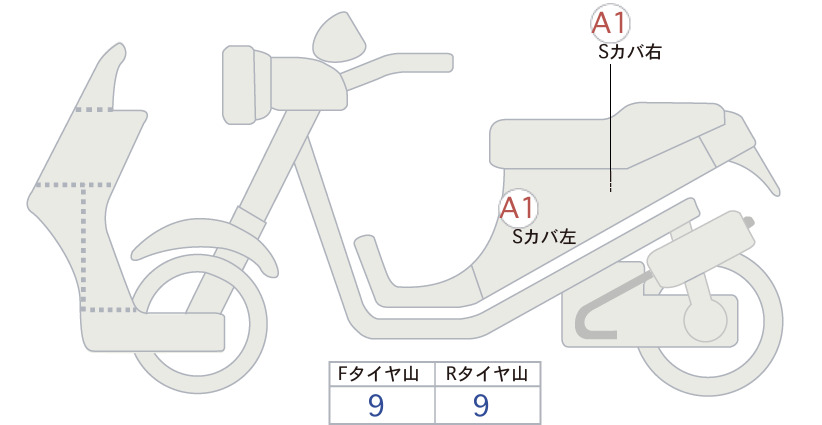 moto-schema