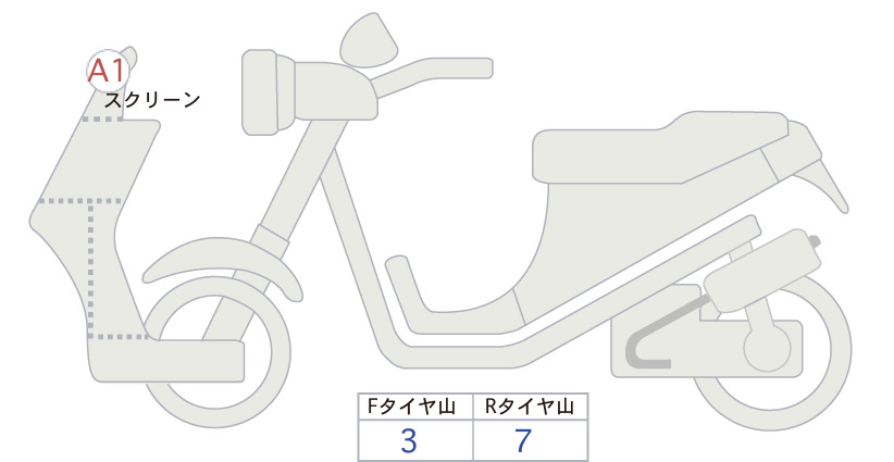 moto-schema