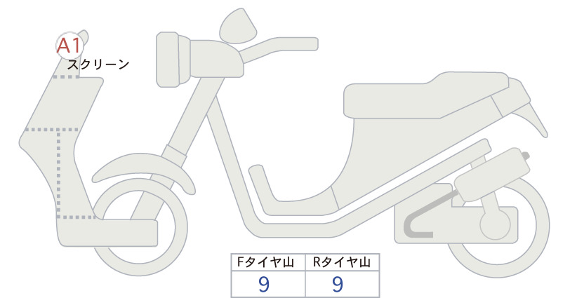 moto-schema