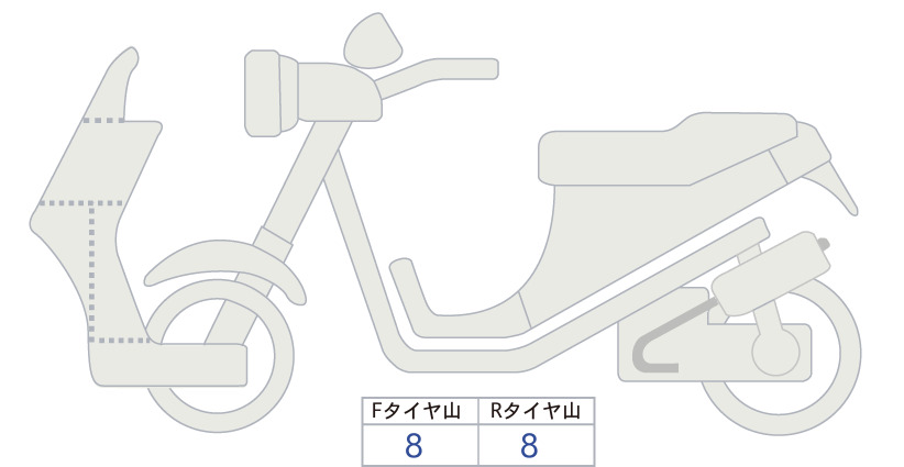 moto-schema