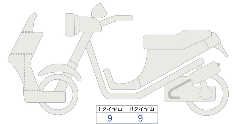 moto-schema