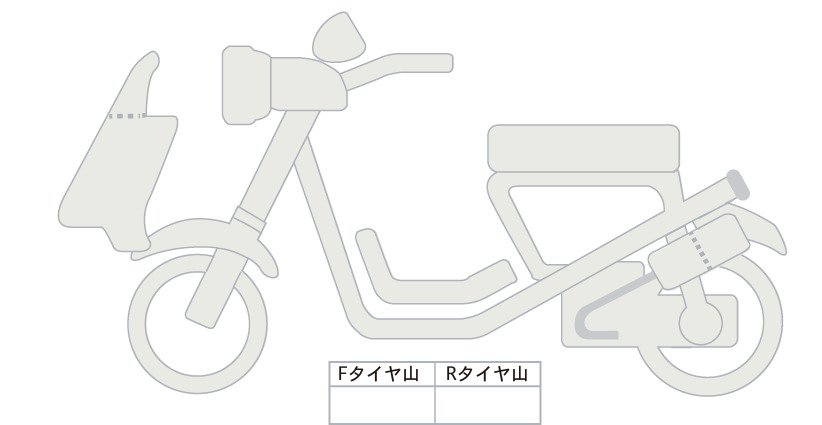 moto-schema